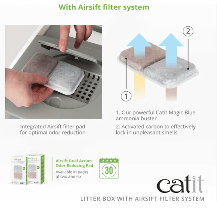 with airsift filter system