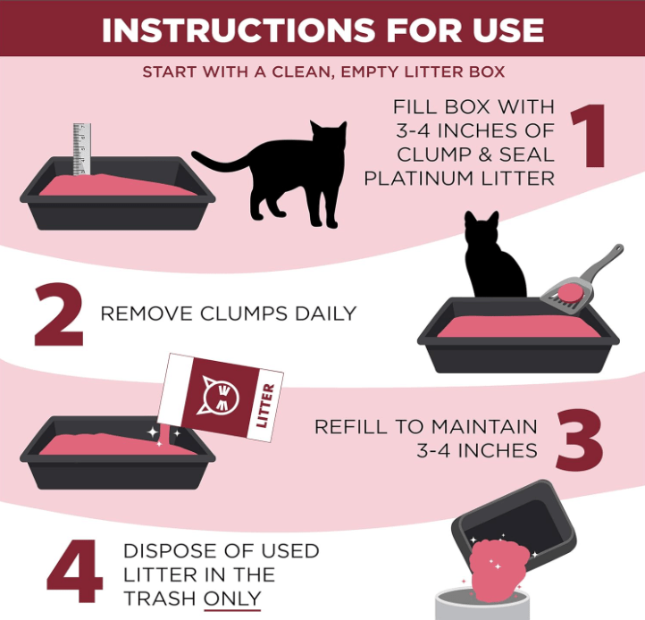 Instructions for using Arm & Hammer Clump & Seal cat litter.