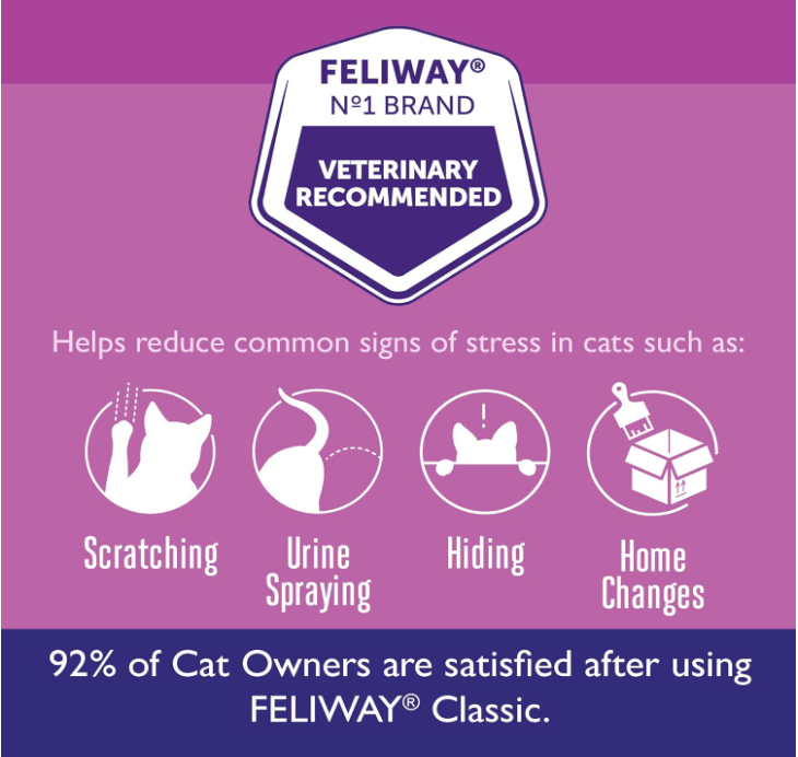 FELIWAY Classic Diffuser ,image no-3